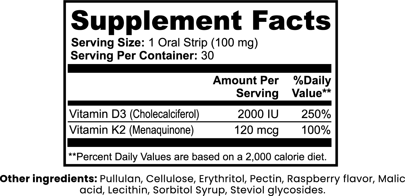 Kore® Bone Density Strips