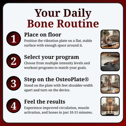OsteoPlate® Public Pre-Order