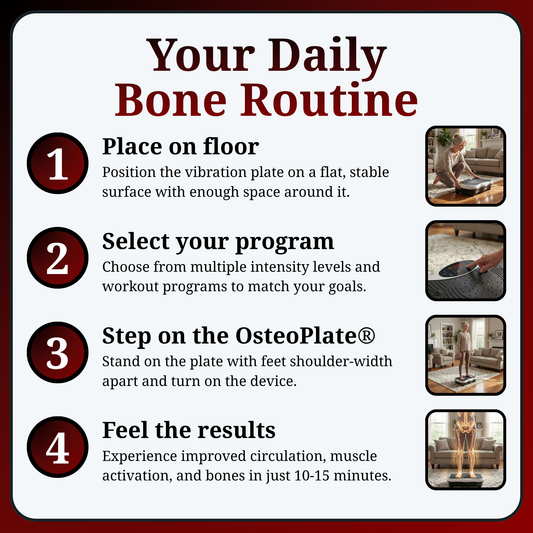OsteoPlate® Public Pre-Order