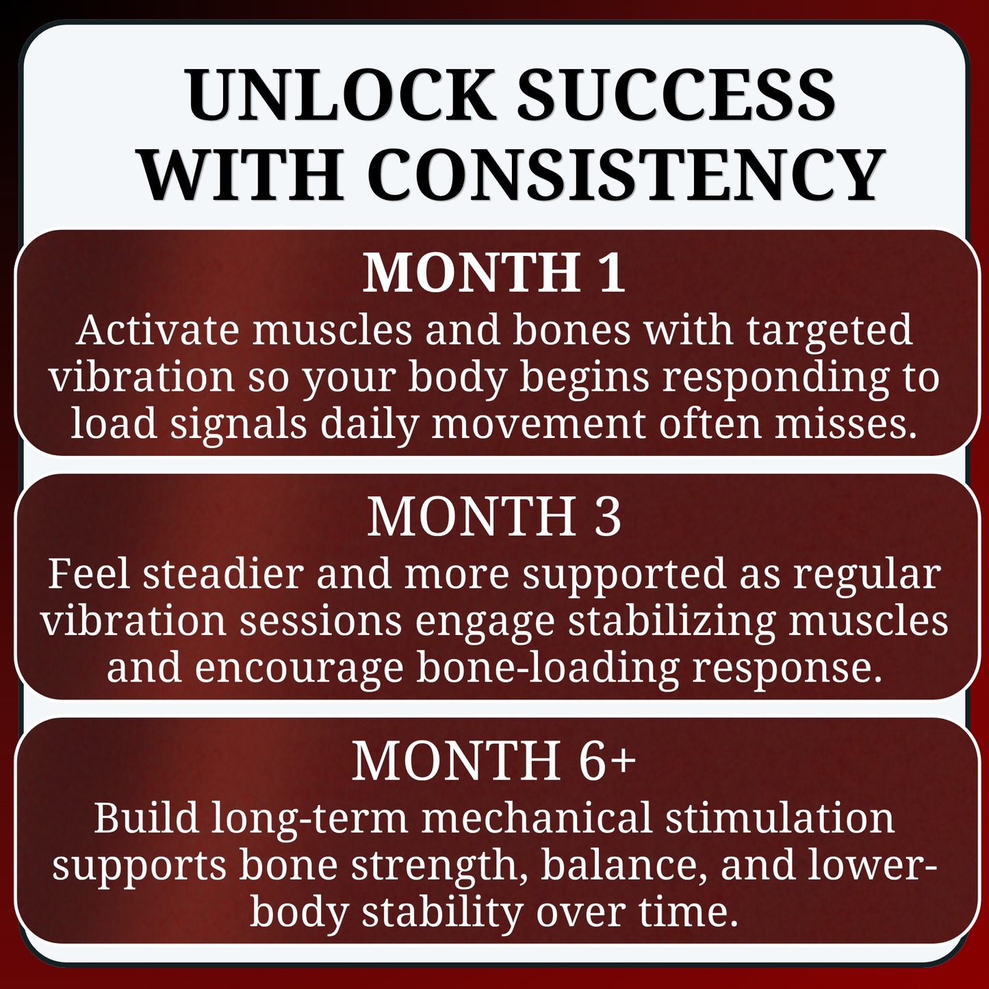 OsteoPlate® Public Pre-Order