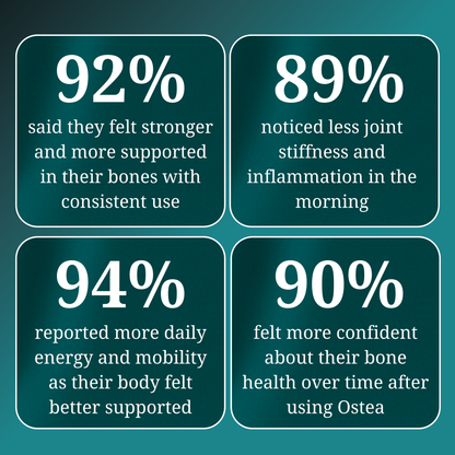 Ostea® Bone Support Chewable's