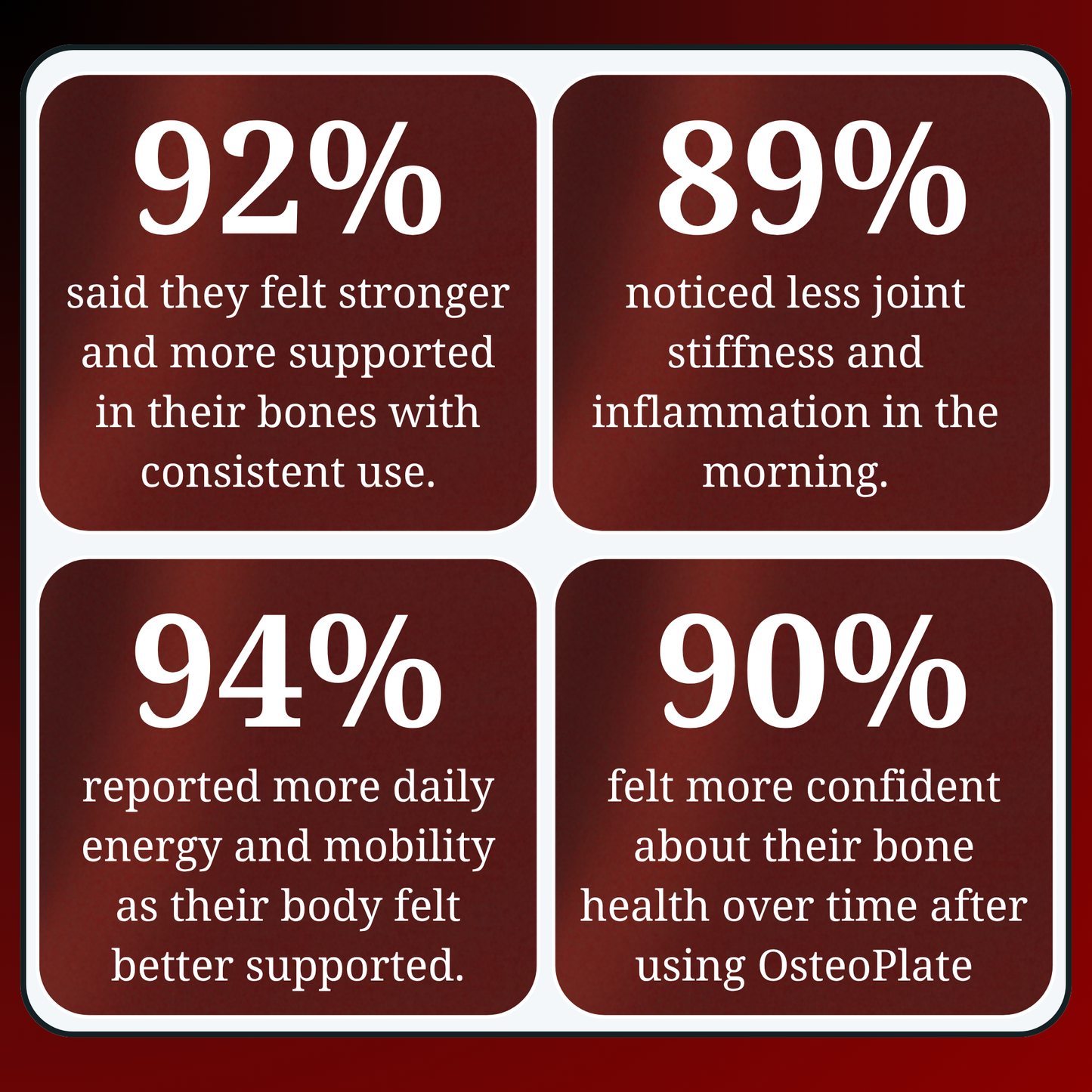 OsteoPlate® Public Pre-Order