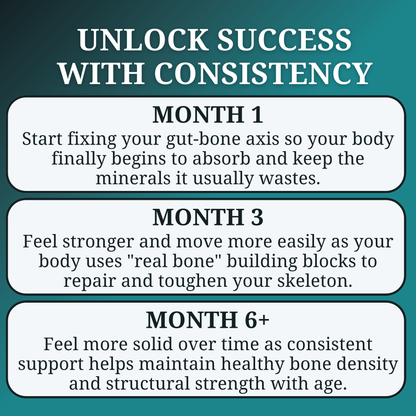 Ostea® Bone Support Chewable's