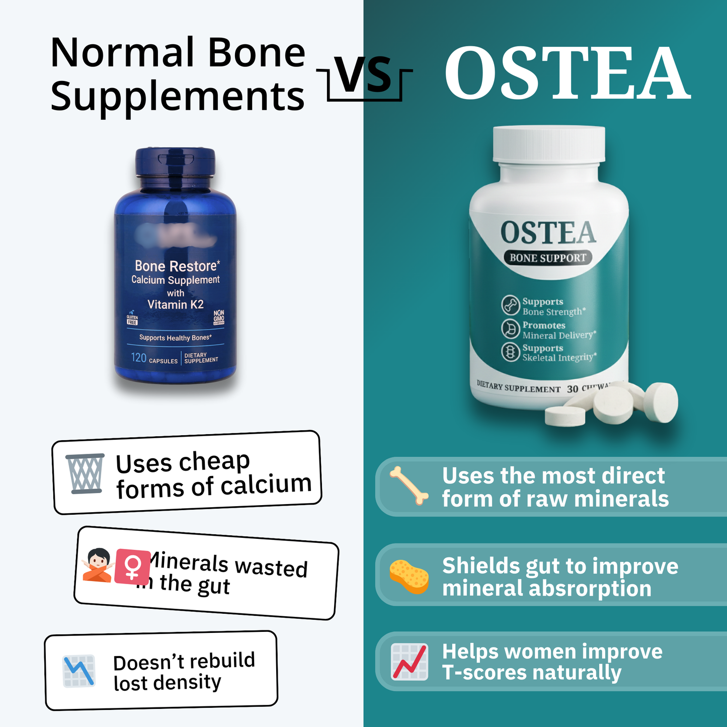Ostea® Bone Support Chewable's