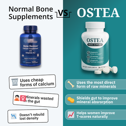 Ostea® Bone Support Chewable's