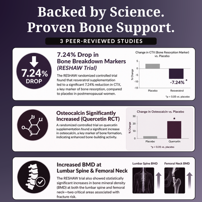 Thryve NAD+ Bone Formula