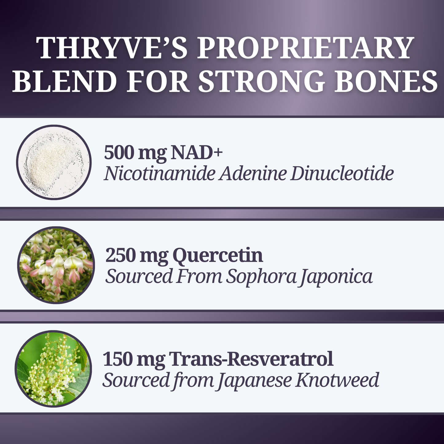 Thryve® NAD+ Bone Formula