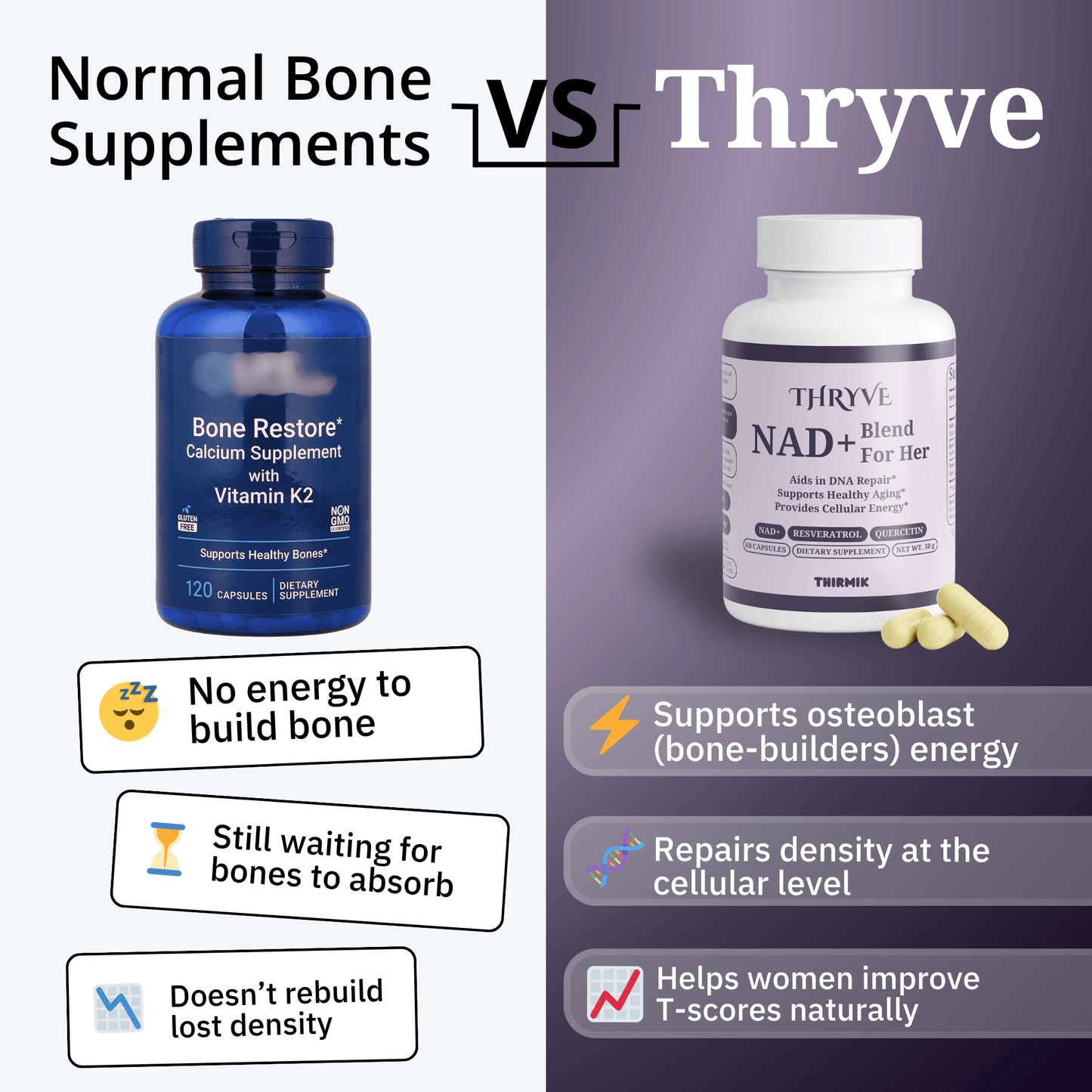Thryve® NAD+ Blend For Her | Strong Bones Formula